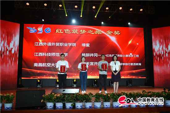 我校外语专业学子参加创新创业比赛